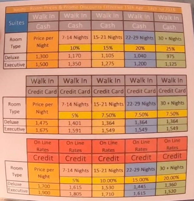 20190621_アンヘレス _KOKOMOS_SuitHotel_料金
