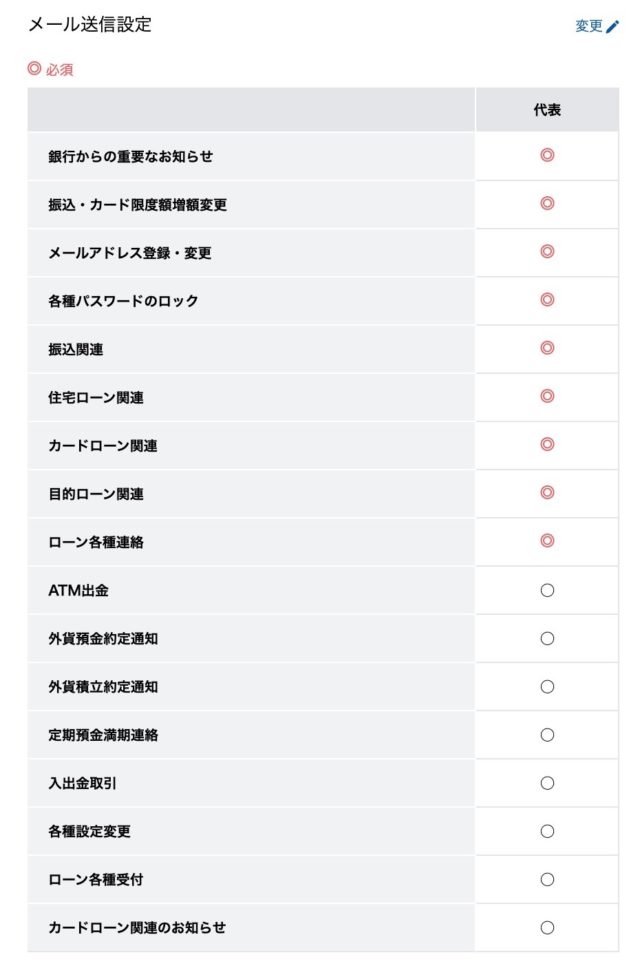 住信SBIネット銀行_メール通知