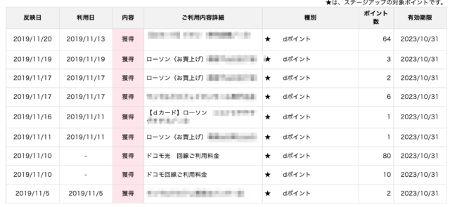 dカードご利用明細照会_2