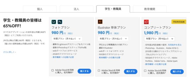 Adobeコンプリートプラン