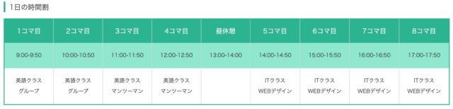 Kredo Webデザイン 時間割