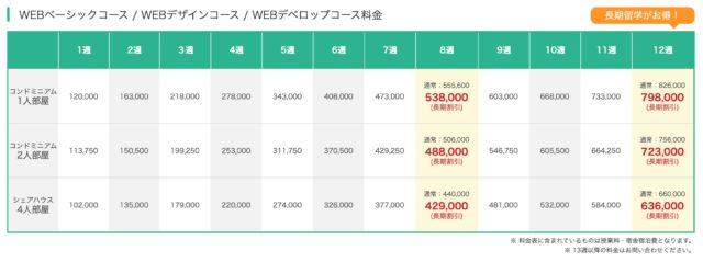 Kredo Webデザイン 料金