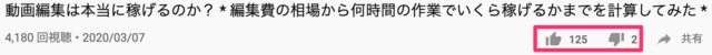 YouTube 動画編集 高評価