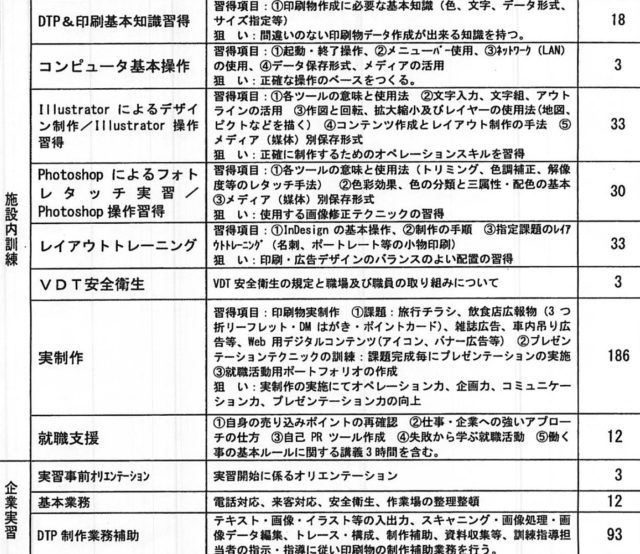 DTPスクール カリキュラム