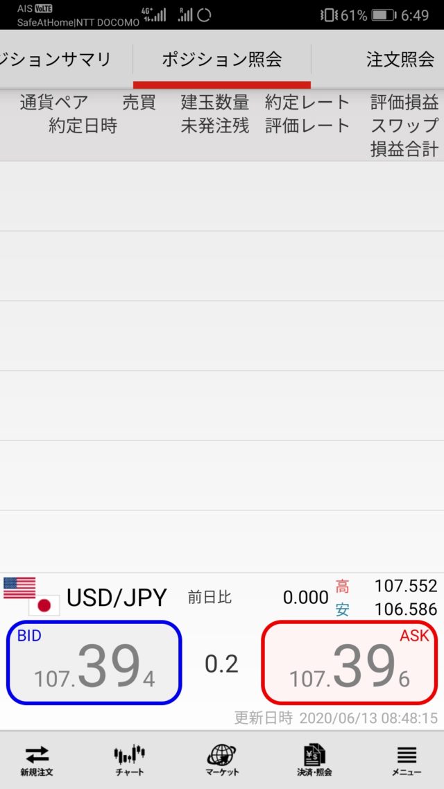 FX 外為ジャパン 米ドル