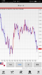 外為ジャパン_FX_20200618