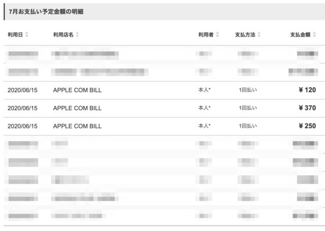Apple 楽天カード請求