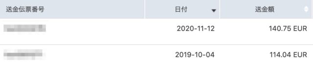 Booking.com アフィリエイト