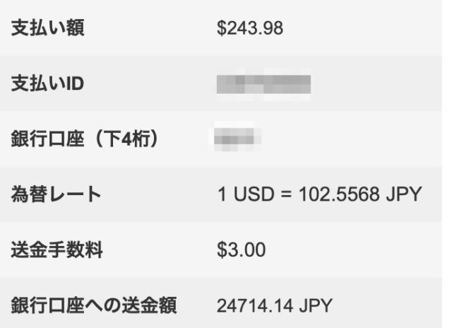 Adobe アフィリエイト