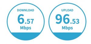 ネストホテル有線