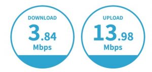 ネストホテルWifi