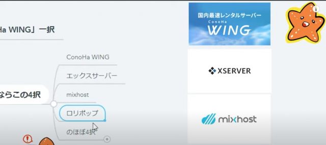 ヒトデ サーバー