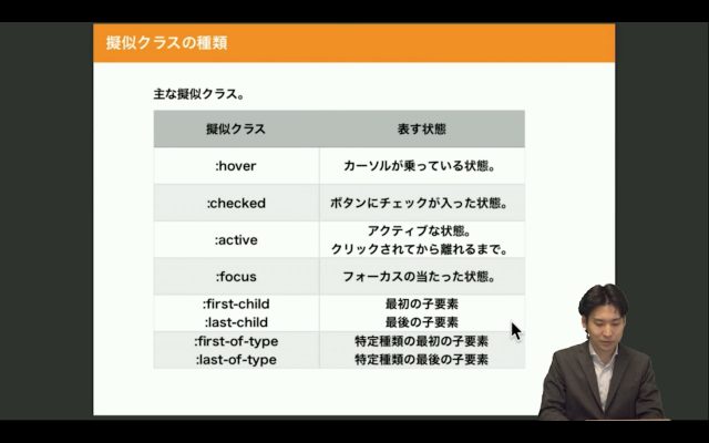 デリハリ Dreamweaver