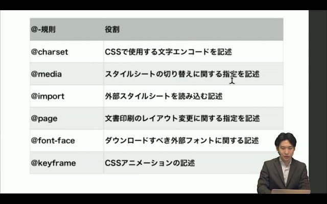 デリハリ Dreamweaver