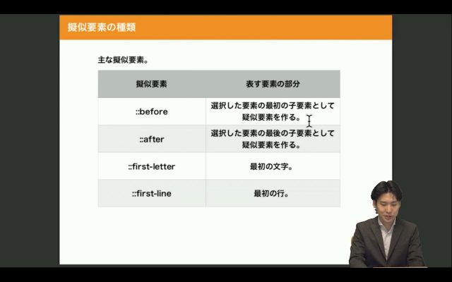 デリハリ Dreamweaver