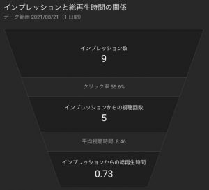 アットモミ　インプレッション