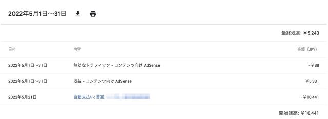 グーグルアドセンス