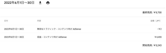 グーグルアドセンス
