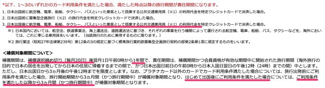 三井住友カード