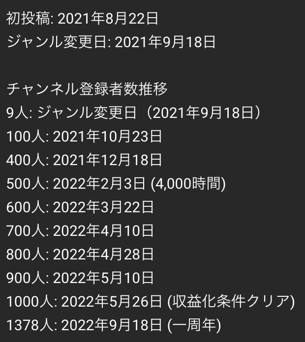 YouTube もみのき