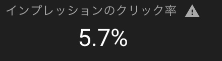 もみのき インプレッション数推移_365日