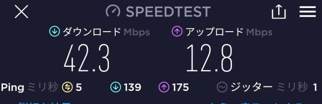 ハノイ ホテル Wifi