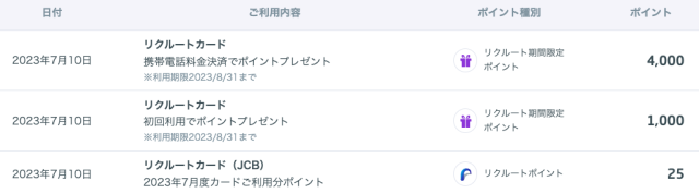 リクルートカード