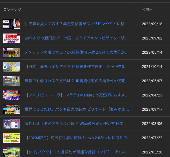 アナリティクス