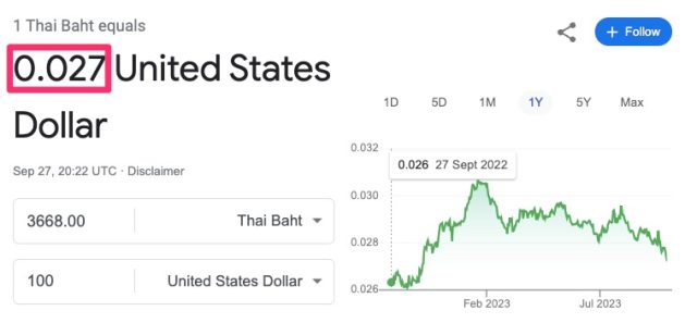 baht usd