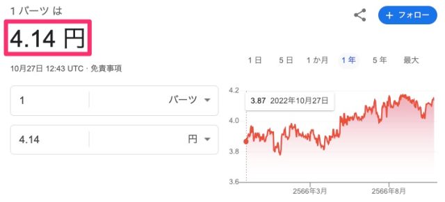 為替　バーツ円