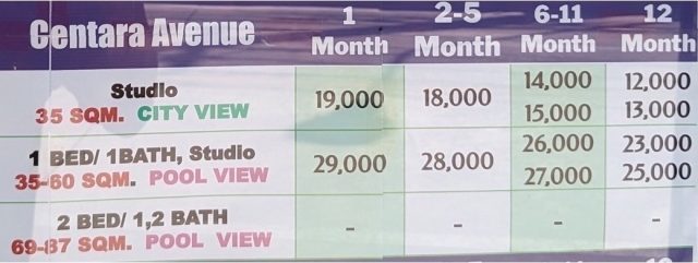 パタヤ コンドミニアム