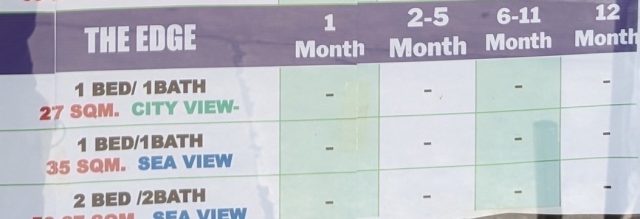 パタヤ コンドミニアム