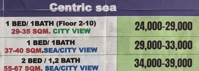 パタヤ コンドミニアム