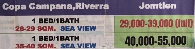 パタヤ コンドミニアム