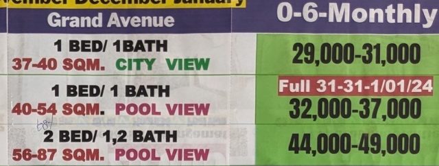 パタヤ コンドミニアム