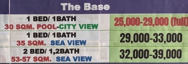 パタヤ コンドミニアム