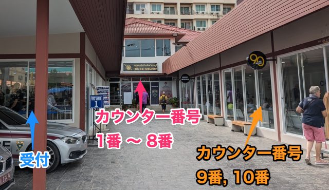 タイ ノービザ滞在延長