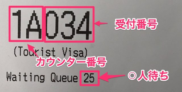 タイ ノービザ滞在延長