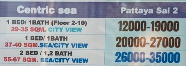 パタヤ コンドミニアム