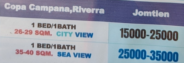 パタヤ コンドミニアム