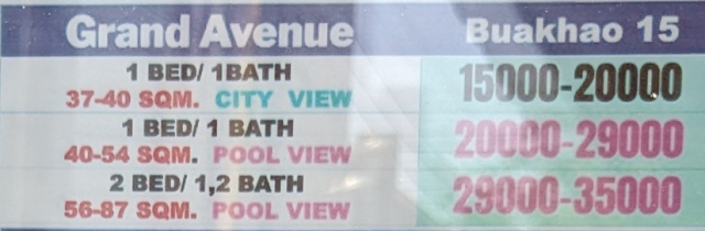 パタヤ コンドミニアム