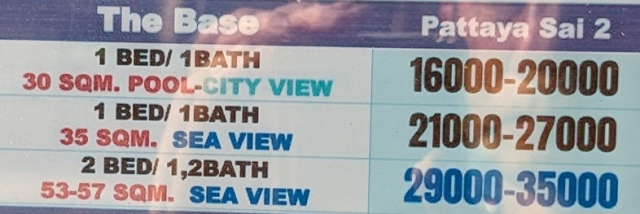 パタヤ コンドミニアム