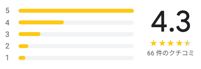 ダナン レストラン