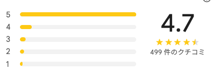 Herbal Pizza & Steak Da Nang