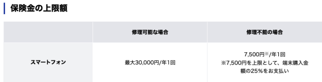 ミライノカードゴールド