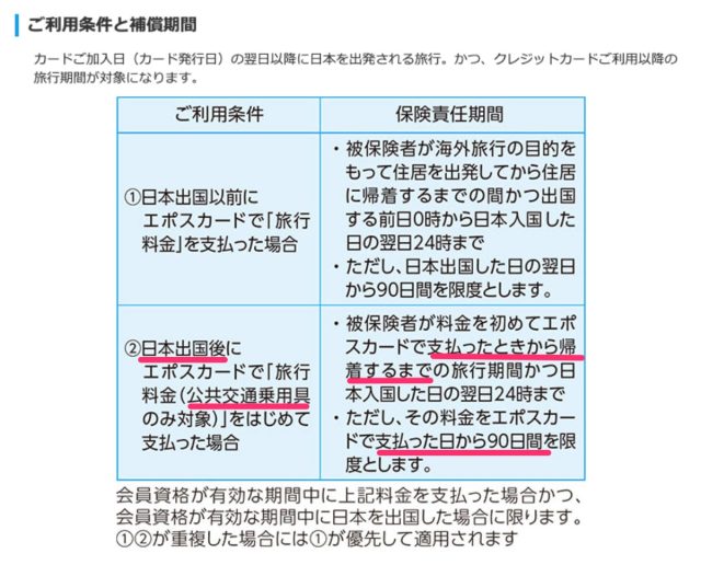 エポスゴールドカード