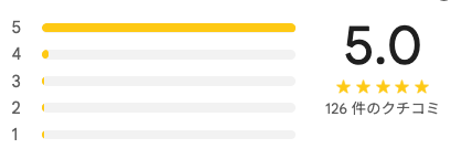 Coffee & Banh Mi MINH