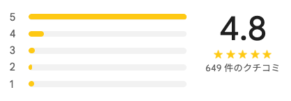 Z! Coffee & Roastery