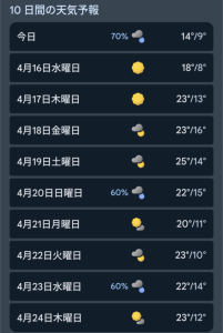 天気