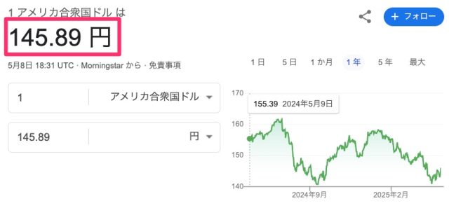 ドル円